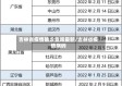 吉林省疫情确诊查询最新/吉林省疫情病例