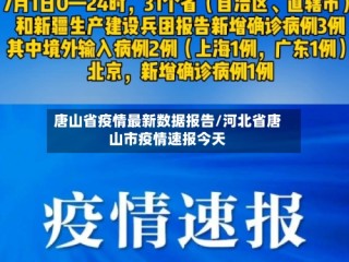 唐山省疫情最新数据报告/河北省唐山市疫情速报今天