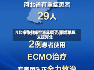 河北疫情都哪个省支援了/哪些地区支援河北