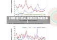 【疫情统计图片,疫情统计数据图表】