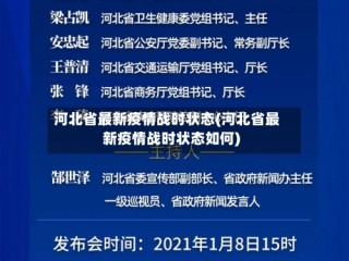 河北省最新疫情战时状态(河北省最新疫情战时状态如何)