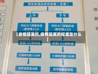 【疫情隔离栏,疫情隔离的标准是什么】