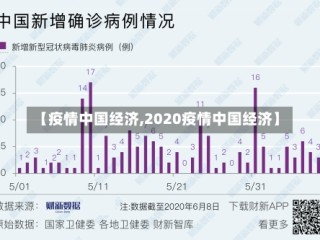 【疫情中国经济,2020疫情中国经济】