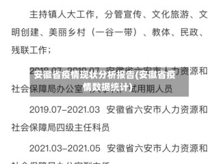 安徽省疫情现状分析报告(安徽省疫情数据统计)