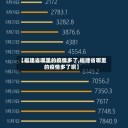 【福建省哪里的疫情多了,福建省哪里的疫情多了啊】