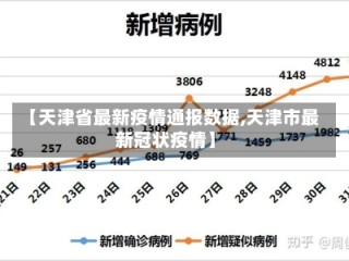 【天津省最新疫情通报数据,天津市最新冠状疫情】