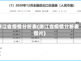 浙江省疫情分析表(浙江省疫情分析表图片)