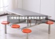 【疫情防控餐桌,疫情防控 餐厅】