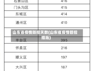 山东省疫情防控天数(山东省疫情管控措施)