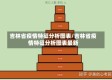 吉林省疫情特征分析图表/吉林省疫情特征分析图表最新