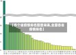 【各个省疫情排名图查询表,全国各省疫情排名】