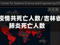 吉林省疫情共死亡人数/吉林省新冠肺炎死亡人数