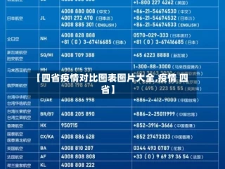 【四省疫情对比图表图片大全,疫情 四省】
