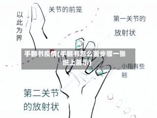手翻书疫情(手翻书怎么画步骤一张纸上展示)