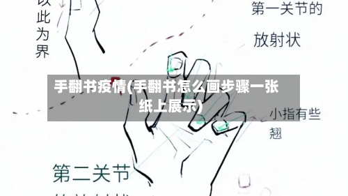 手翻书疫情(手翻书怎么画步骤一张纸上展示)