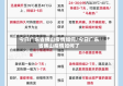 今日广东省佛山疫情如何/今日广东省佛山疫情如何了