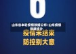 山东省本轮疫情数据公布/山东疫情数据统计
