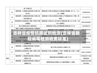 吉林省疫情抗原试剂检测(吉林省新冠病毒检测收费标准)