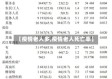 【疫情老人多,疫情老人死亡率】