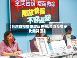 【台湾省疫情发展历程图,台湾疫情变化趋势图】