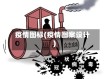 疫情图标(疫情图案设计)
