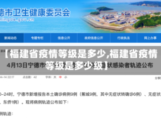 【福建省疫情等级是多少,福建省疫情等级是多少级】