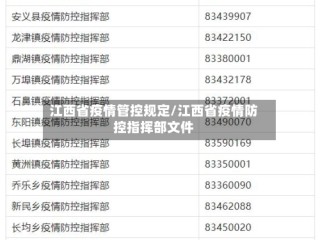 江西省疫情管控规定/江西省疫情防控指挥部文件