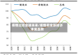 疫情过后全球未来/疫情后全球经济未来走势