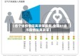 【各个省疫情隔离政策最新,全国31省市疫情隔离政策】