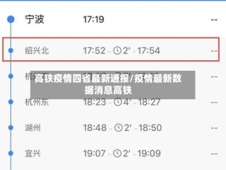 高铁疫情四省最新通报/疫情最新数据消息高铁
