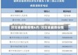 河北省最新疫情6月/河北省最新役情
