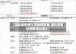 【湖北省疫情今天如何报备,湖北疫情防控要求公告】