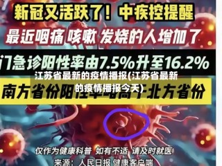 江苏省最新的疫情播报(江苏省最新的疫情播报今天)