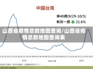 山西省疫情总数地图查询/山西省疫情总数地图查询表