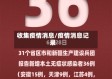 收集疫情消息/疫情消息记录