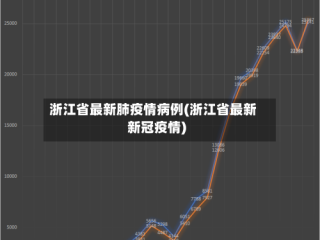 浙江省最新肺疫情病例(浙江省最新新冠疫情)