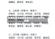 有哪些省无新增疫情地区/31省市无新增