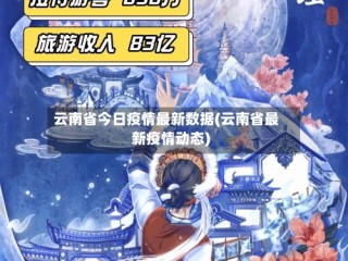 云南省今日疫情最新数据(云南省最新疫情动态)