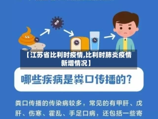 【江苏省比利时疫情,比利时肺炎疫情新增情况】