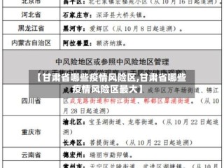 【甘肃省哪些疫情风险区,甘肃省哪些疫情风险区最大】