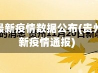 贵州省最新疫情数据公布(贵州省最新疫情通报)
