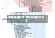 疫情英语教研/疫情英语教学论文