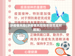 涉疫情风险(涉疫情风险隐患防范应对措施)