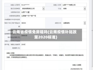 云南省疫情免房租吗(云南疫情补贴政策2020标准)