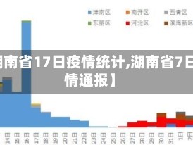 【湖南省17日疫情统计,湖南省7日疫情通报】