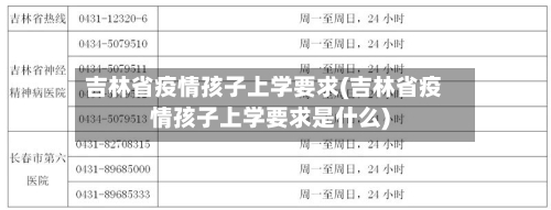 吉林省疫情孩子上学要求(吉林省疫情孩子上学要求是什么)-第1张图片