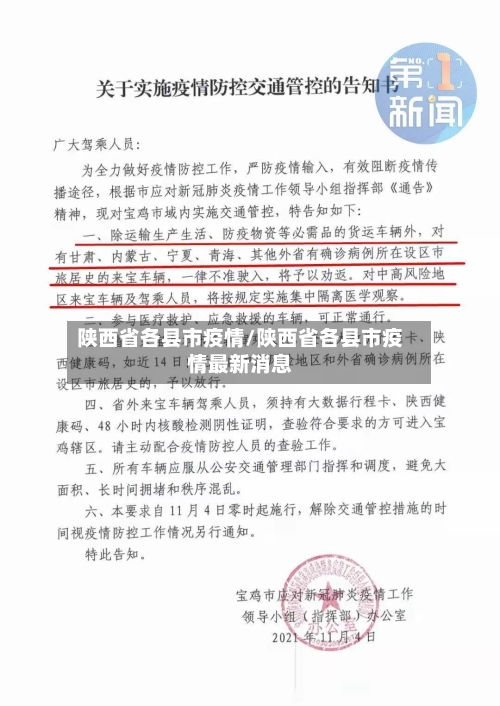 陕西省各县市疫情/陕西省各县市疫情最新消息-第1张图片