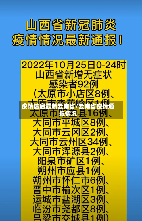 疫情信息最新云南省/云南省疫情通报情况-第3张图片