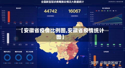 【安徽省疫情比例图,安徽省疫情统计图】-第1张图片