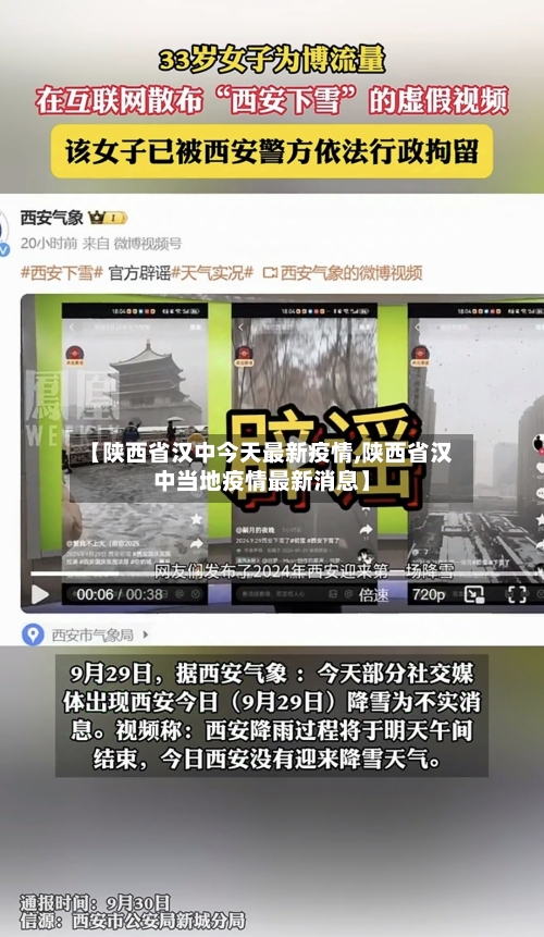 【陕西省汉中今天最新疫情,陕西省汉中当地疫情最新消息】-第1张图片